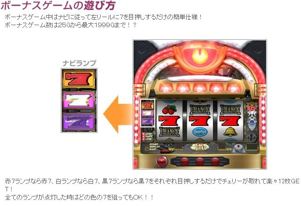 BLACK&GOLDボーナスゲーム&AT.jpg BLACK&GOLDボーナスゲーム&AT.jpg