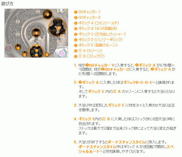 マロン遊び方.gif マロン遊び方.gif