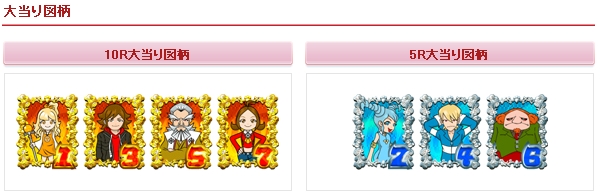 WWD基本データ2.jpg WWD基本データ2.jpg