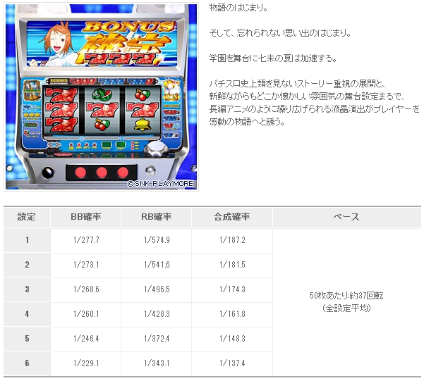 基本データ.jpg 基本データ.jpg